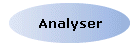 Analyser